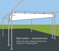 Tent Gutter 30'